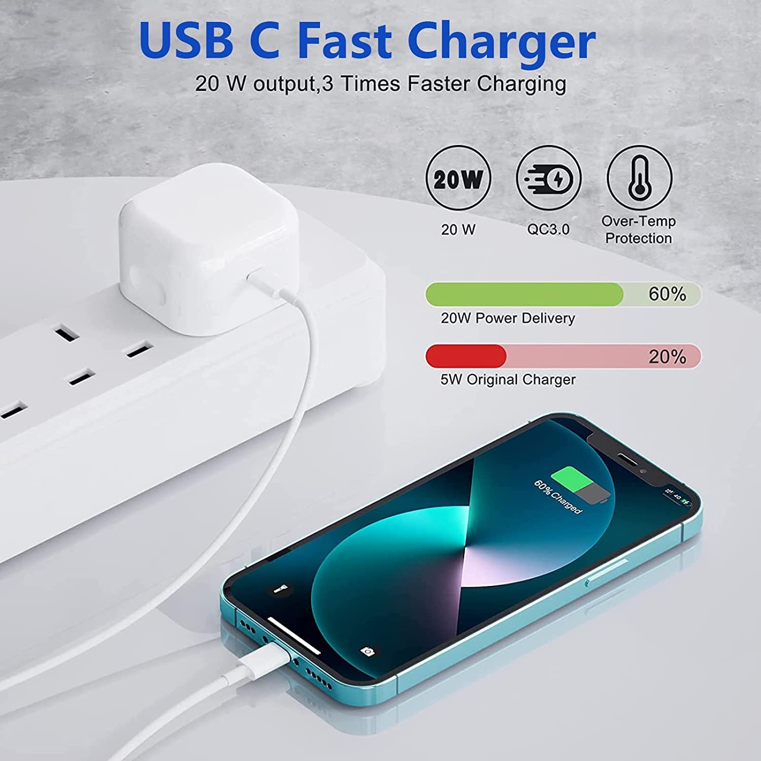For I Phone 14 13 12 11 Pro Mini XR XS MAX Fast Charging USB-C PD Plug Charger Cable