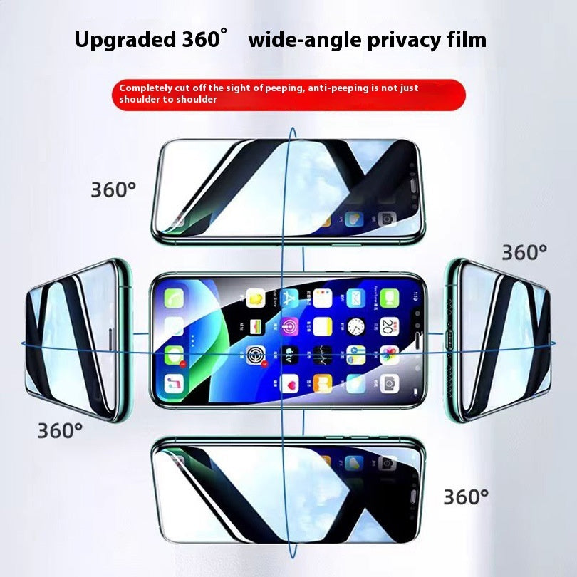 360 Degree Peep-proof TPU Screen Protector Screen Mobile Phone Protective Film
