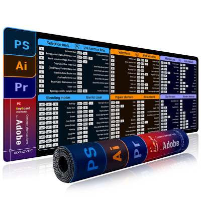 Keyboard Shortcuts Reference Mouse Pad